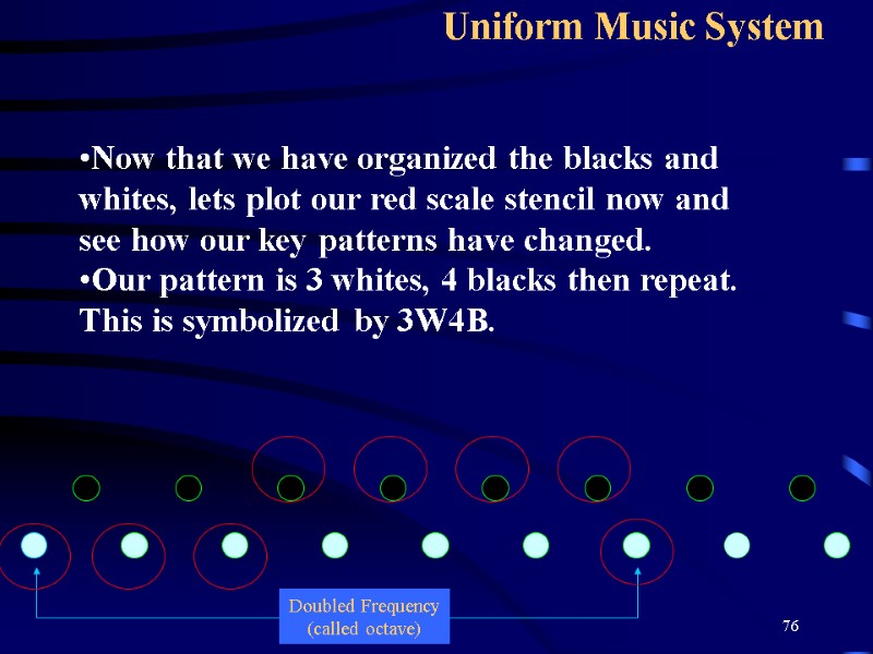 76 Uniform Music System Now that we have organized the blacks and whites, lets